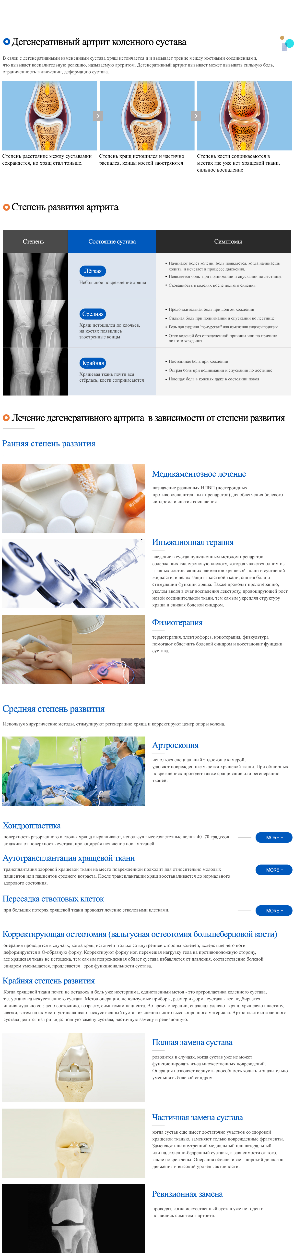 Degenerative arthritis