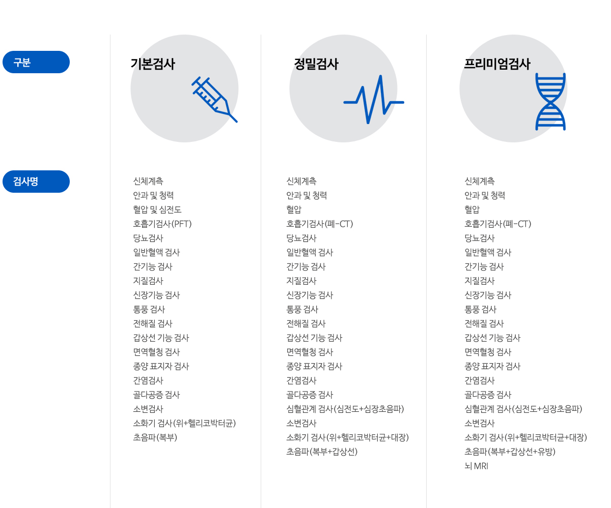 강북 힘찬병원