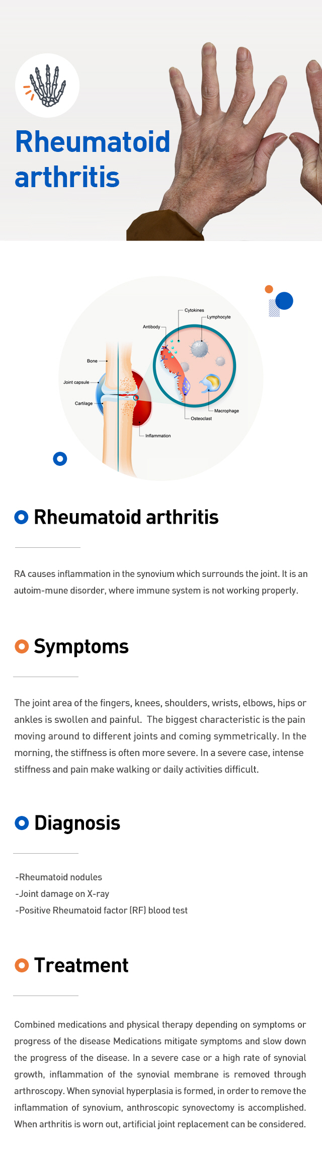 Rheumatoid arthritis