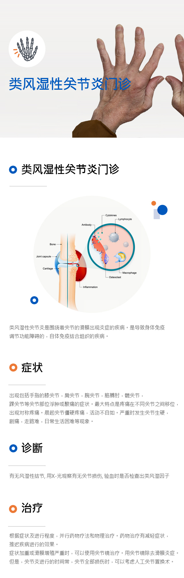 Rheumatoid arthritis