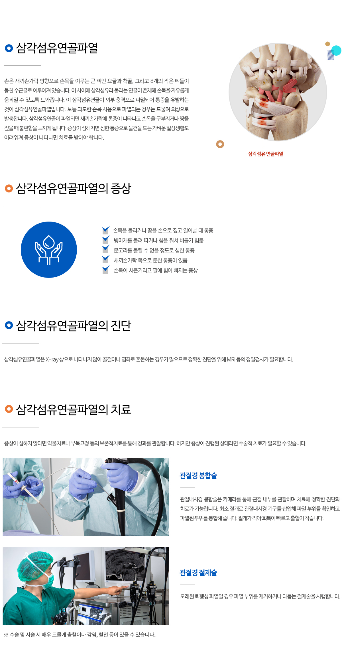 삼각섬유연골파열