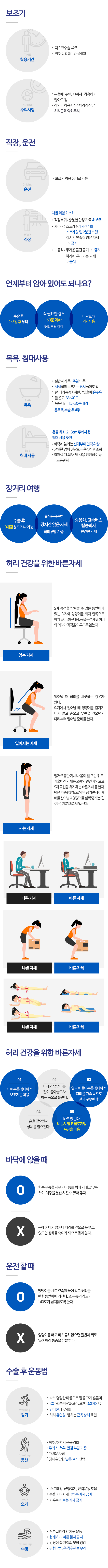 허리수술 후 재활