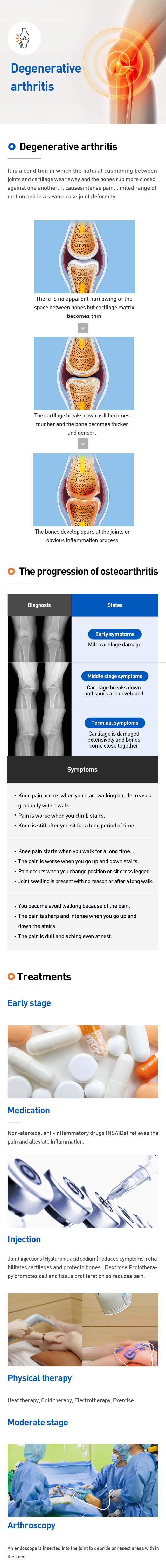 Degenerative arthritis